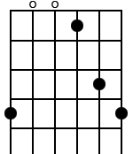 7,0,0,4,6,7